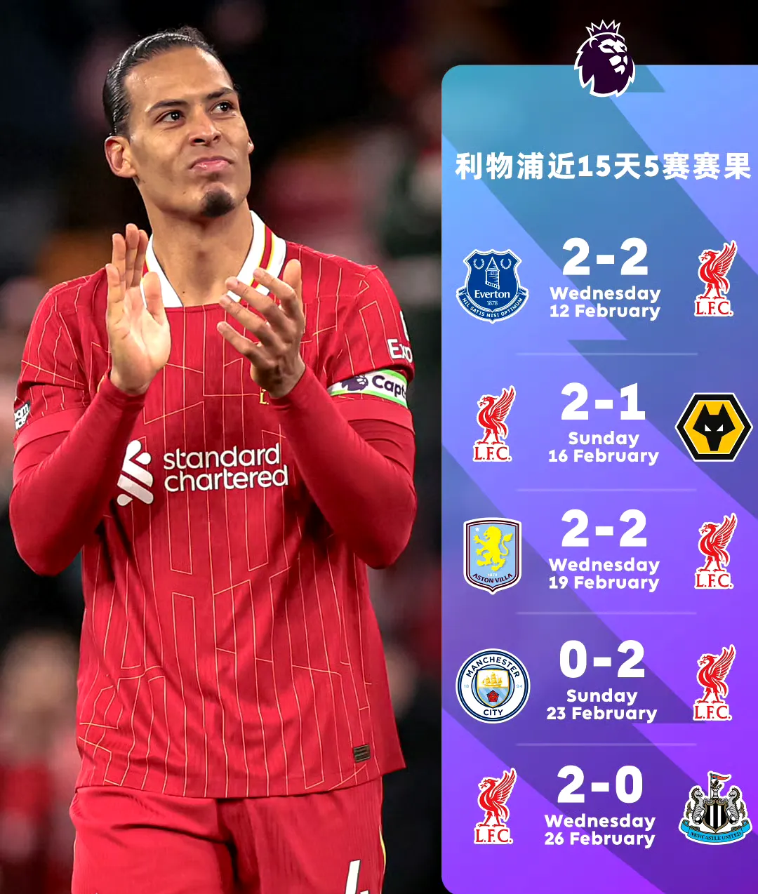 J9官网-赛地聚焦——英超赛后热度飙升，葡萄牙体育遗憾出局，媒体盛赞，赛季目标并未改变的简单介绍